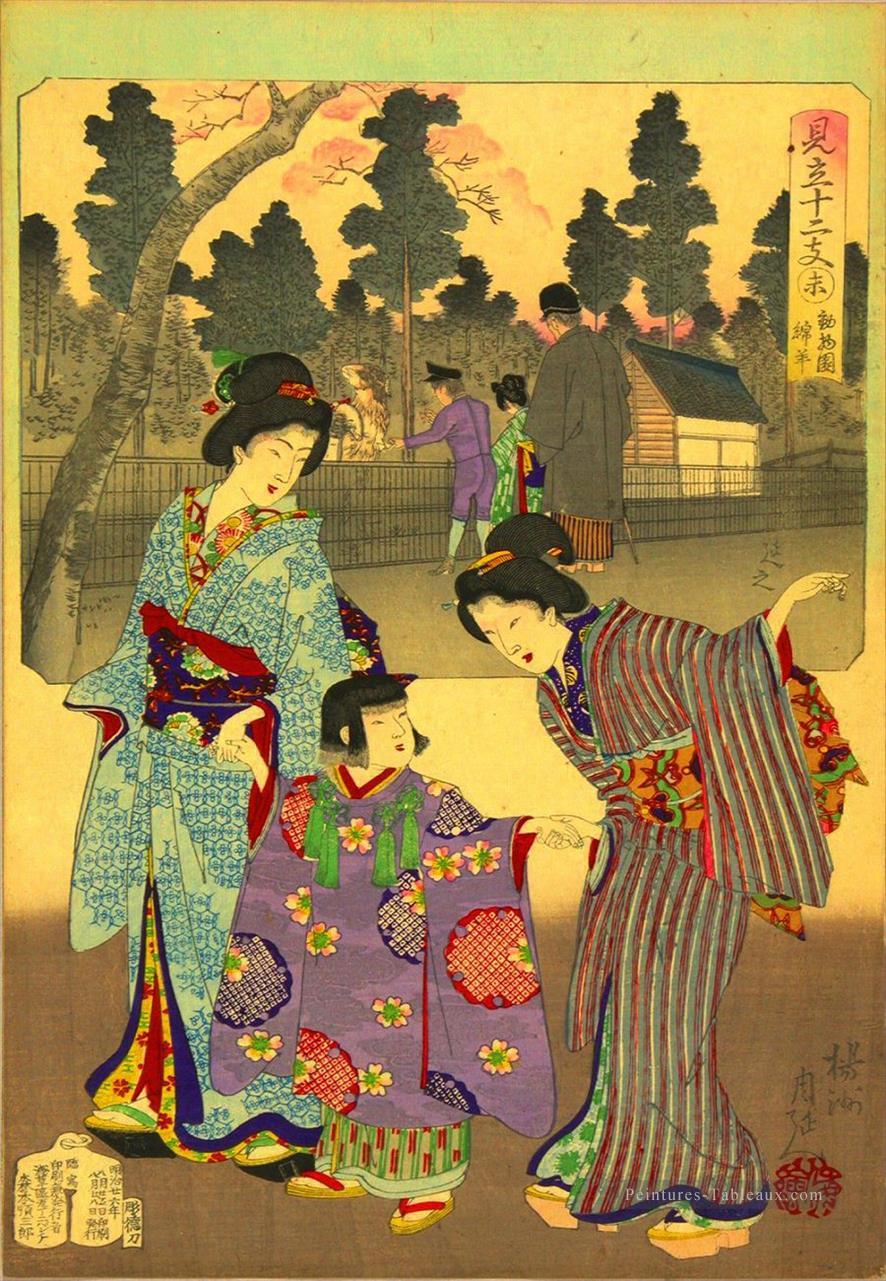 Un homme dans l’encart portant des vêtements de style occidental par rapport aux femmes Toyohara Chikanobu Peintures à l'huile